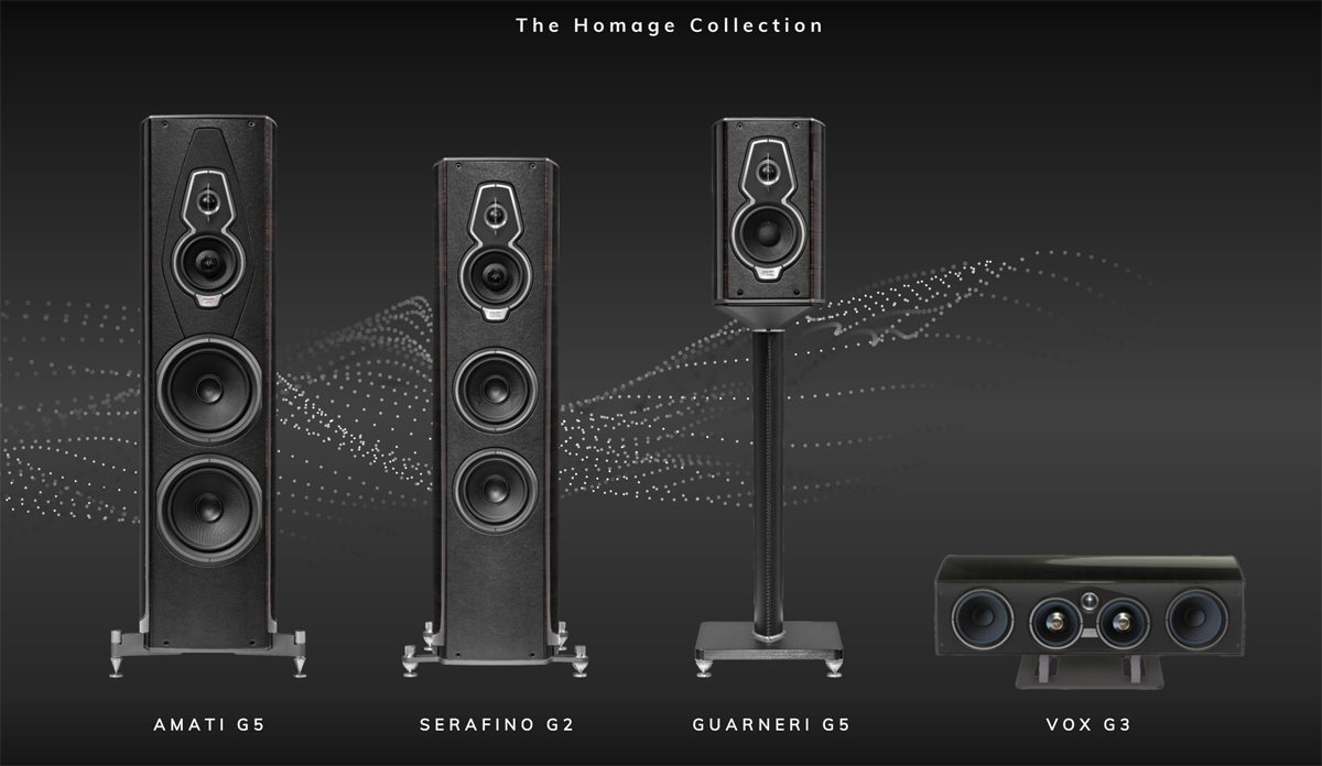 New Homage Series Sonus faber Collection