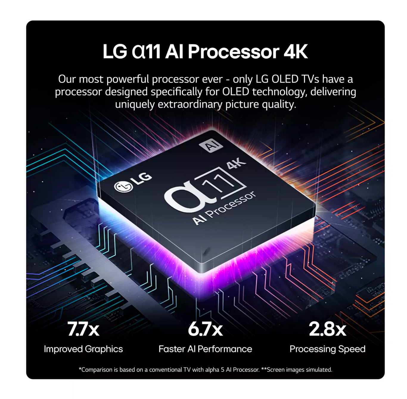 a11 AI processor