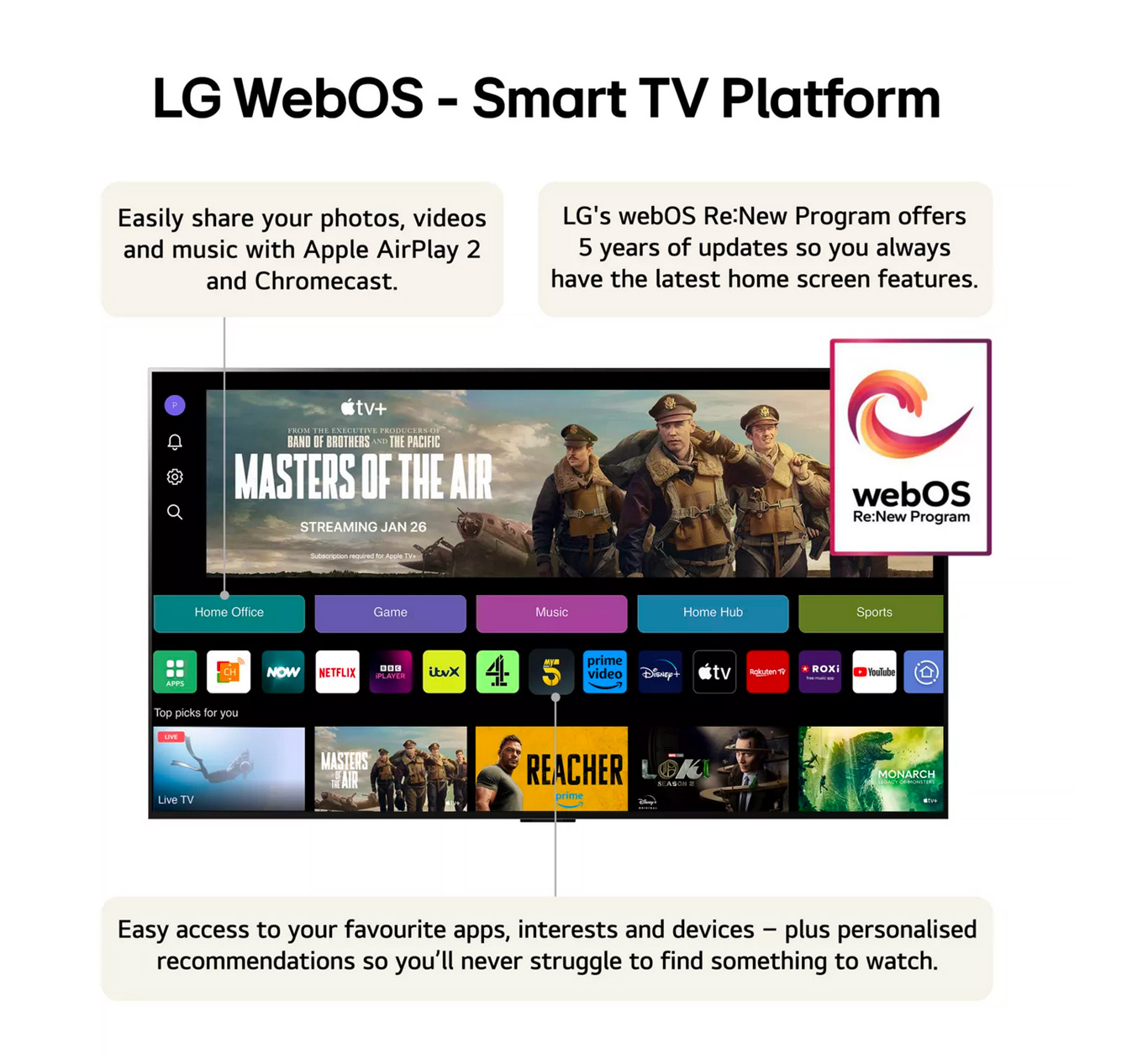 webOS smart platform