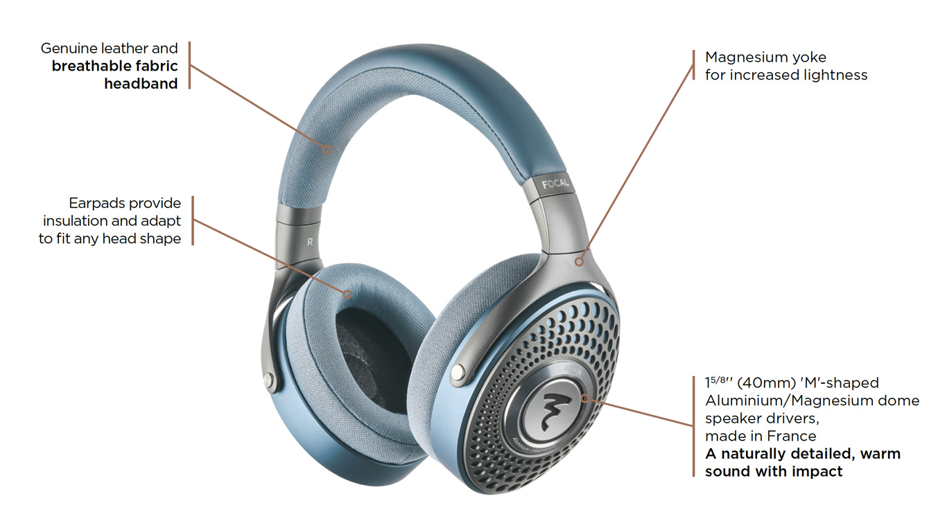 Specifications: Focal Azurys