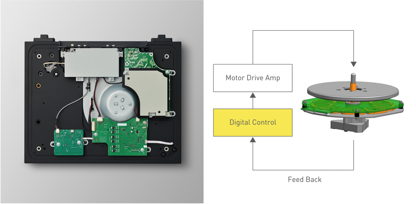 SL40CBT details 2