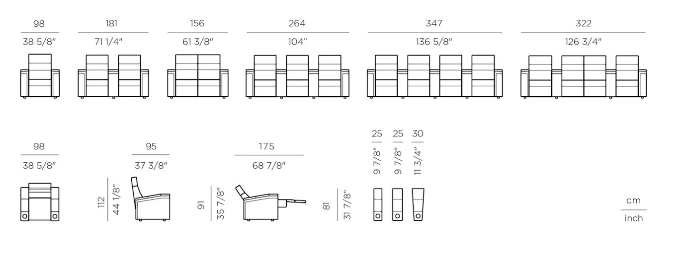 Moovia configurations